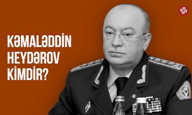 kemaleddin heyderov kimdir