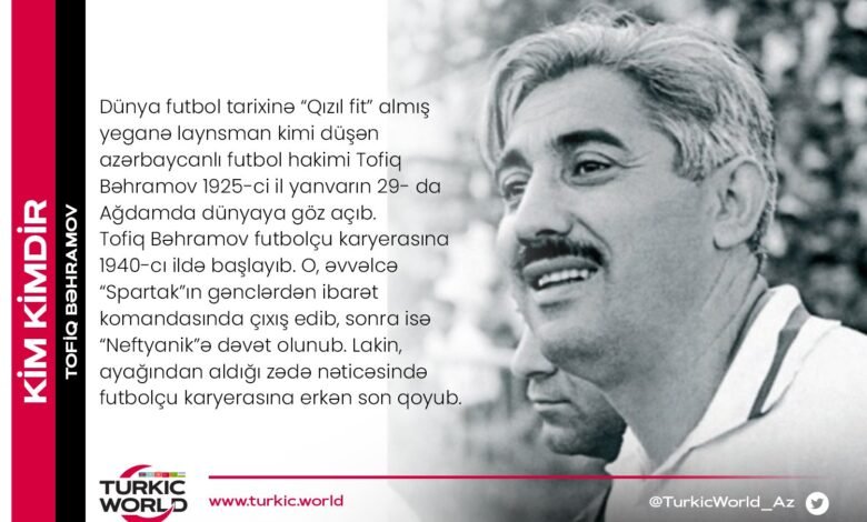 tofiq bəhramov kimdir
